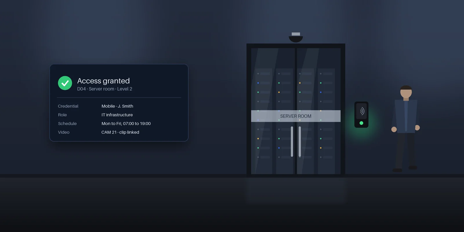 Illustration for Access Control Systems